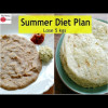 Lose 5 Kgs - Summer Weight Loss Diet Plan - Full Day Meal Plan - Diet Plan To Lose Weight Fast