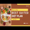 What is the best suited food diet plan for 2023 ? #dietfood #health #healthy