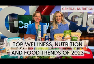 Top Wellness, Nutrition and Food Trends of 2023