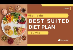 What is the best suited food diet plan for 2023 ? #dietfood #health #healthy