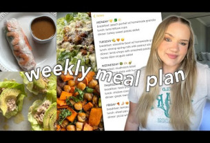 Gluten free meal plan! (monday-friday, healthy & delicious meals and recipes) 2023