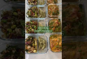 My Meal Prep Process: Simple and Delicious Meals for a Week